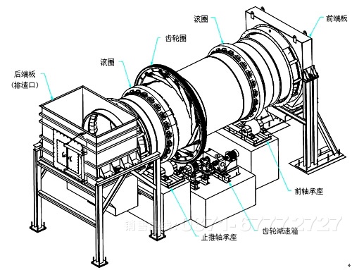 硅藻土回轉窯工作原理