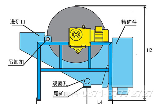 鐵礦石磁選機