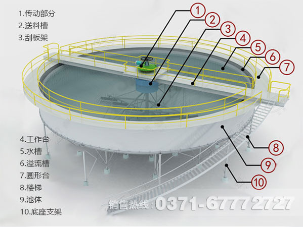 濃縮機