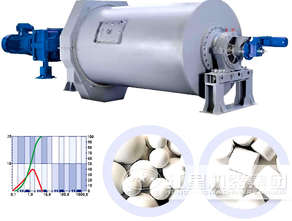 陶瓷球磨機工作原理