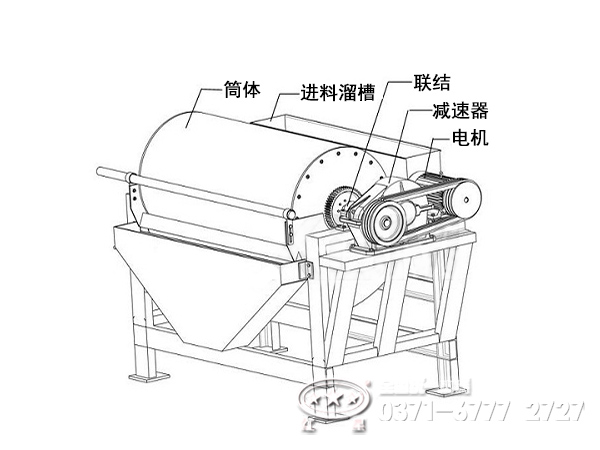 河沙干式磁選機結構