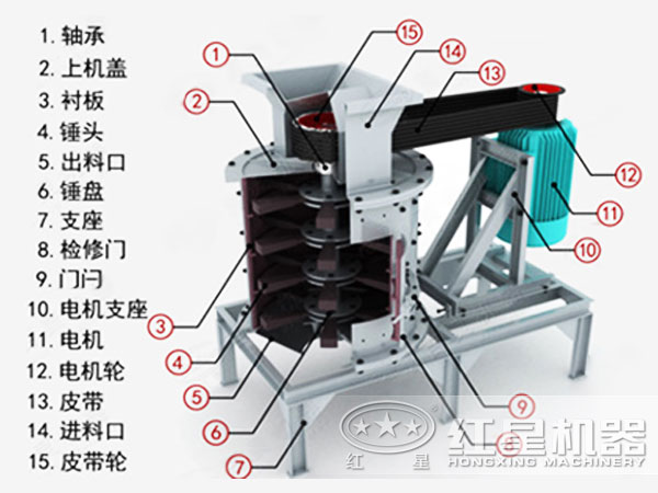 復合破結構圖