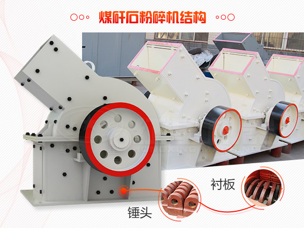 煤矸石粉碎機結構細節展示